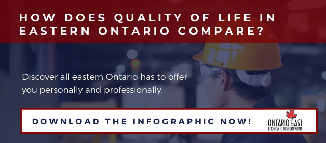 Quality of Life in Eastern Ontario Infographic